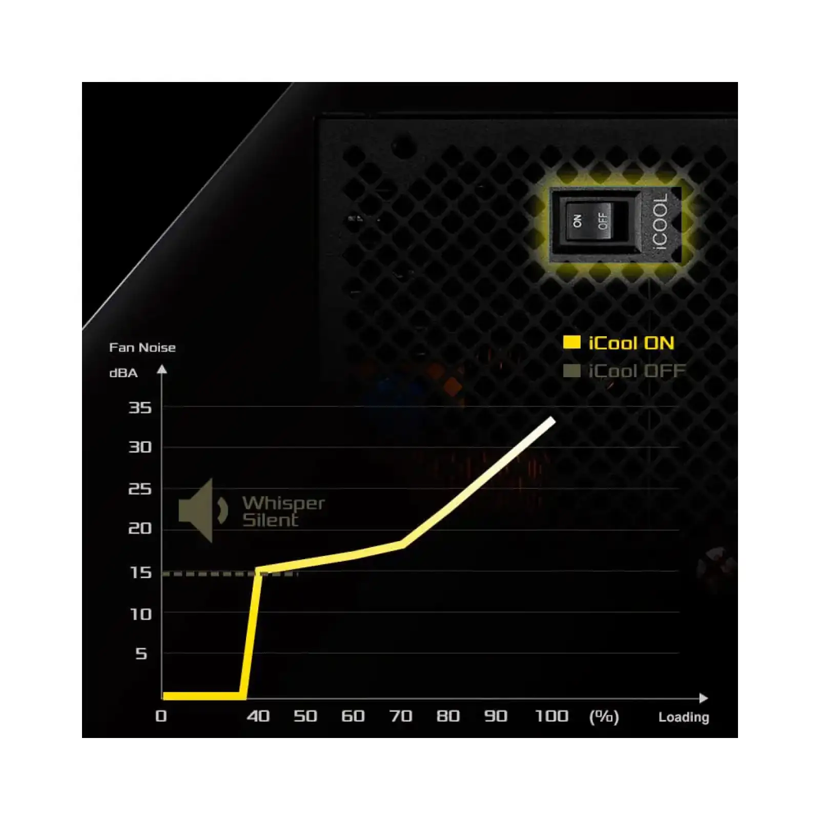 Блок живлення ASRock SteelLegend 750W SL-750G UA