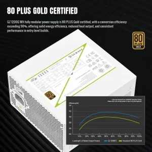 Блок питания GameMax GZ 1200G WH UA