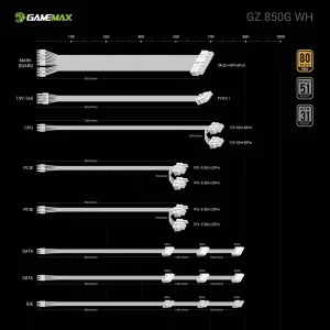 Блок живлення GameMax GZ 850G WH UA
