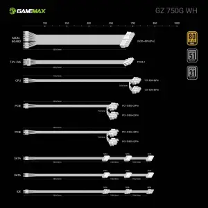 Блок живлення GameMax GZ 750G WH UA