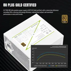 Блок живлення GameMax GZ 750G WH UA