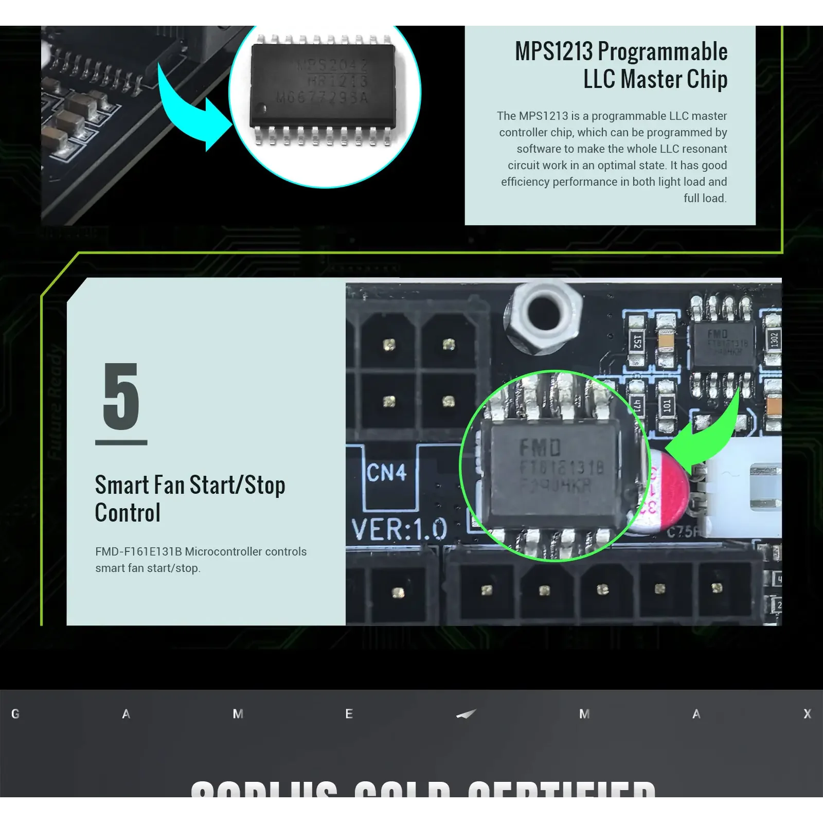 Блок живлення GAMEMAX GS 850G V25 UA