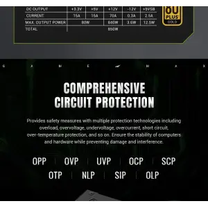 Блок живлення GAMEMAX GS 850G V25 UA