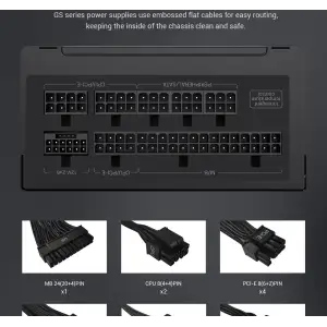 Блок живлення GAMEMAX GS 850G V25 UA
