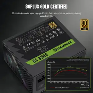 Блок живлення GAMEMAX GS 850G V25 UA