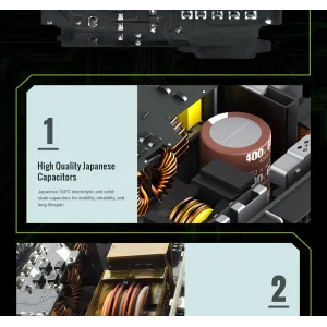 Блок живлення GAMEMAX GS 750G V25 UA