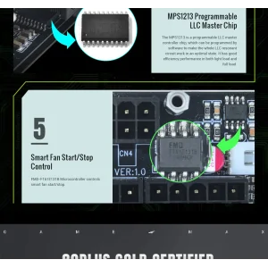 Блок живлення GAMEMAX GS 750G V25 UA