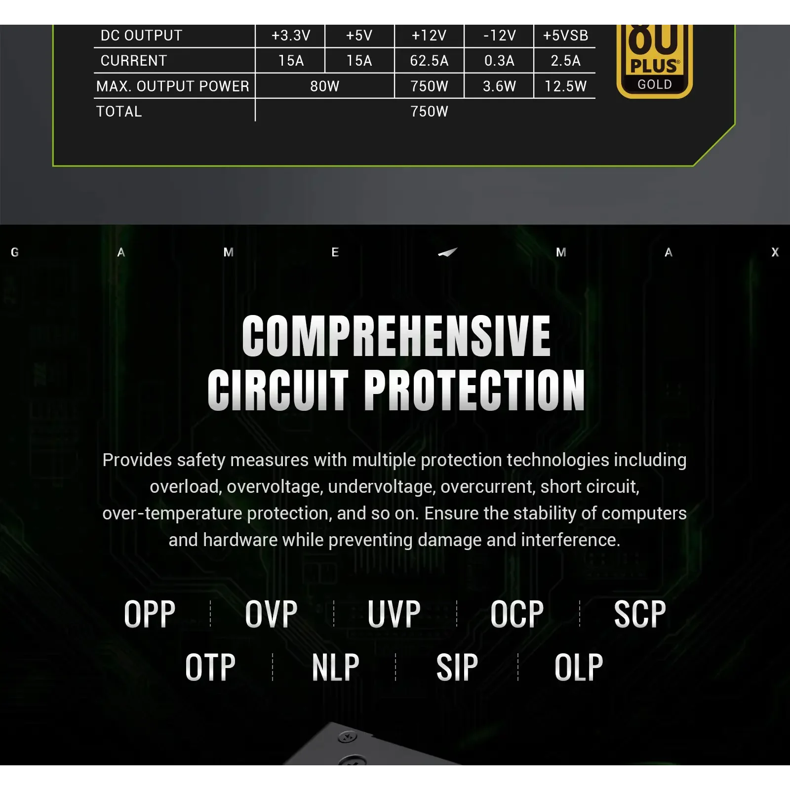 Блок живлення GAMEMAX GS 750G V25 UA