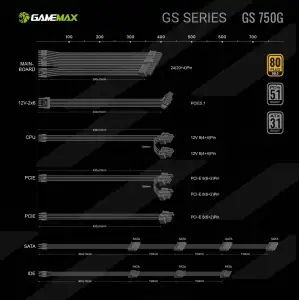 Блок живлення GAMEMAX GS 750G V25 UA
