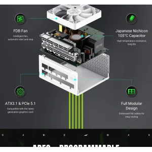 Блок живлення GAMEMAX GS 750G WH V25 UA