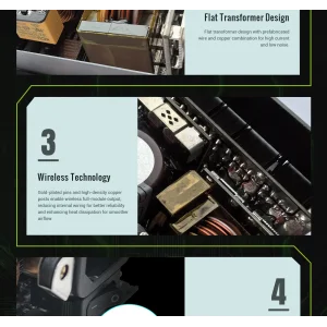 Блок живлення GAMEMAX GS 750G WH V25 UA