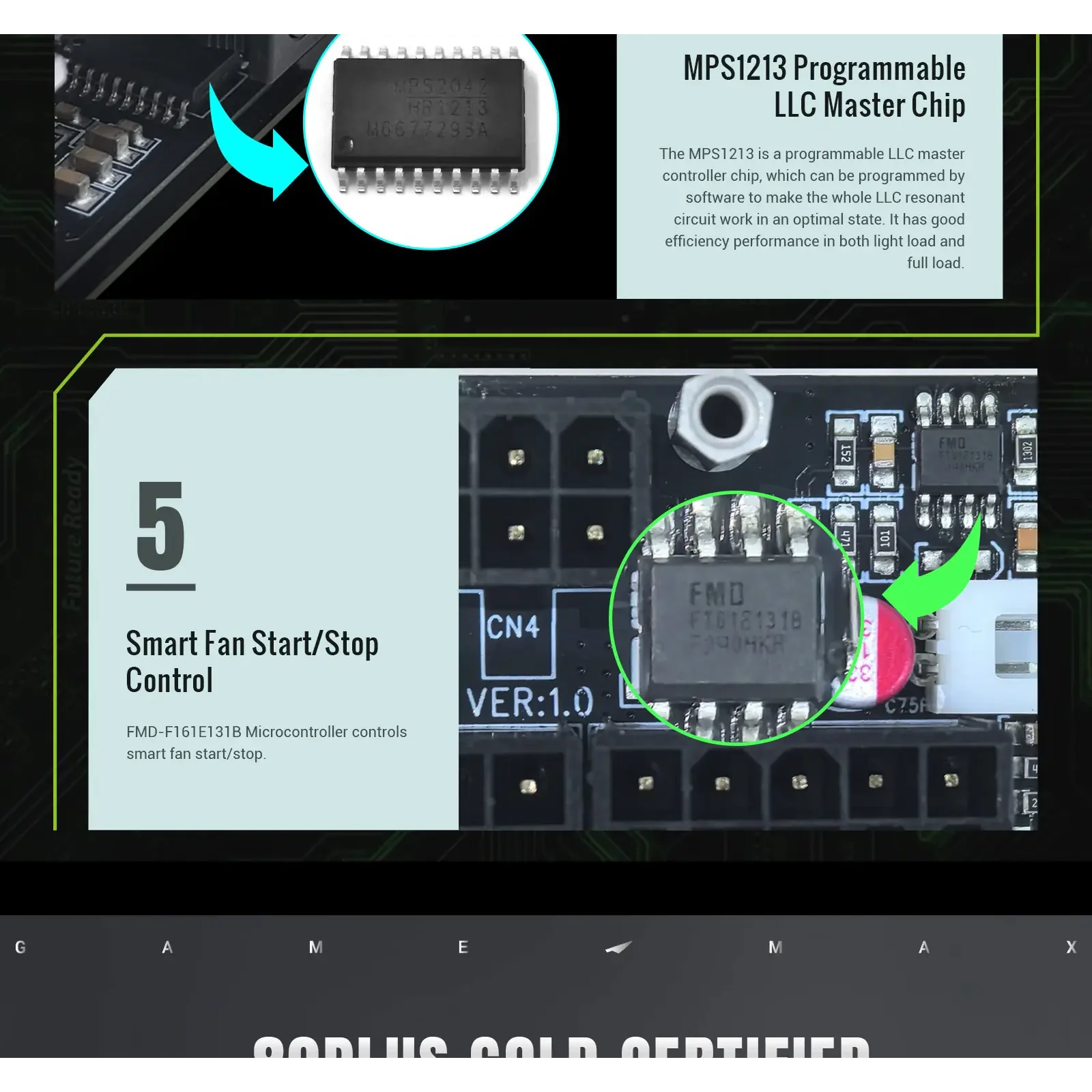 Блок живлення GAMEMAX GS 750G WH V25 UA