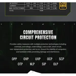 Блок живлення GAMEMAX GS 750G WH V25 UA