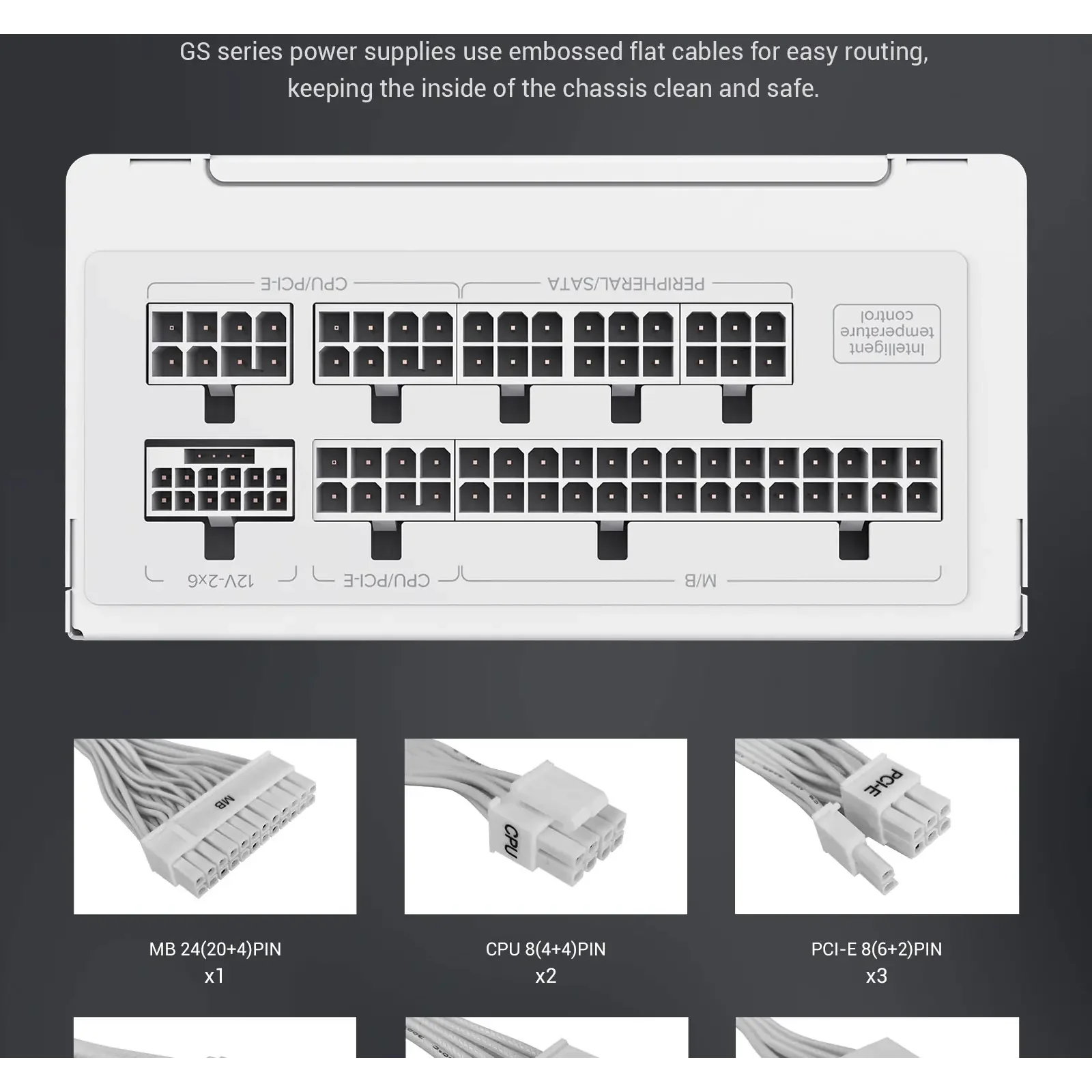 Блок живлення GAMEMAX GS 750G WH V25 UA