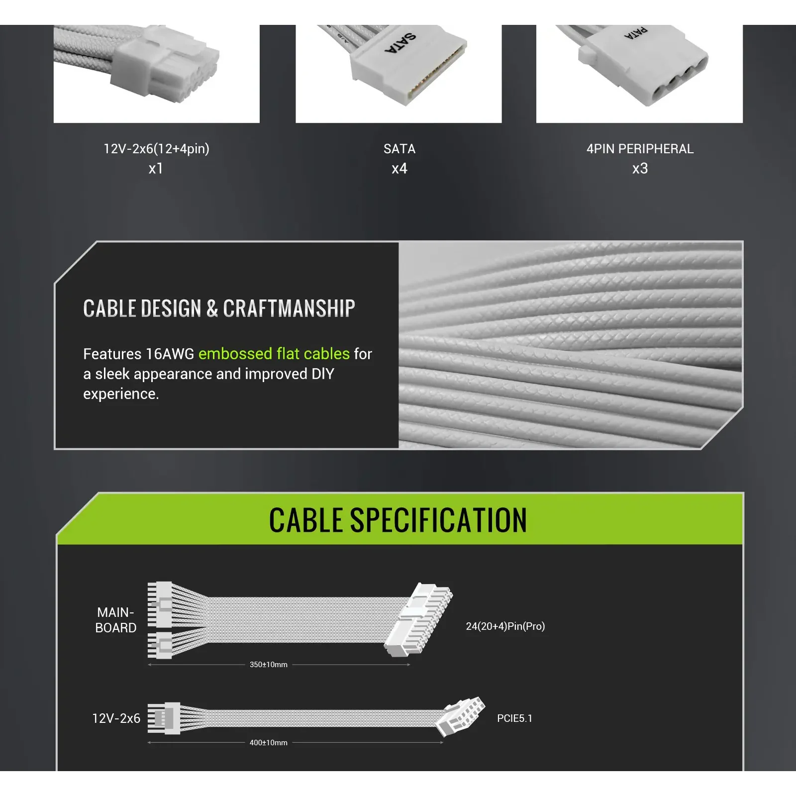 Блок живлення GAMEMAX GS 750G WH V25 UA