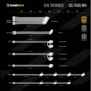Блок живлення GAMEMAX GS 750G WH V25 UA
