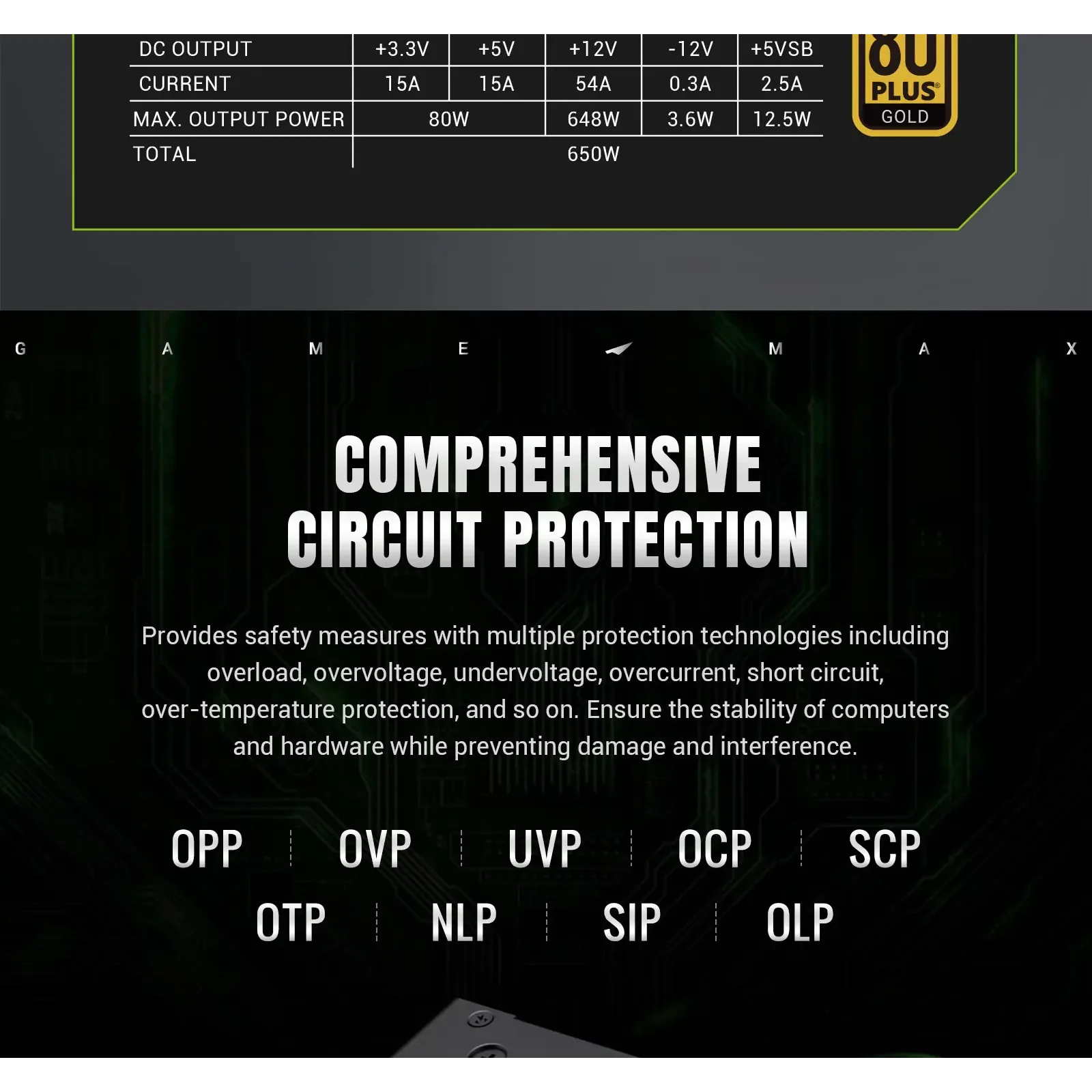 Блок живлення GAMEMAX GS 650G V25 UA