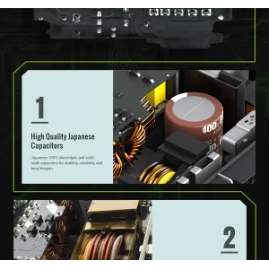 Блок питания GAMEMAX GS 650G WH V25 UA