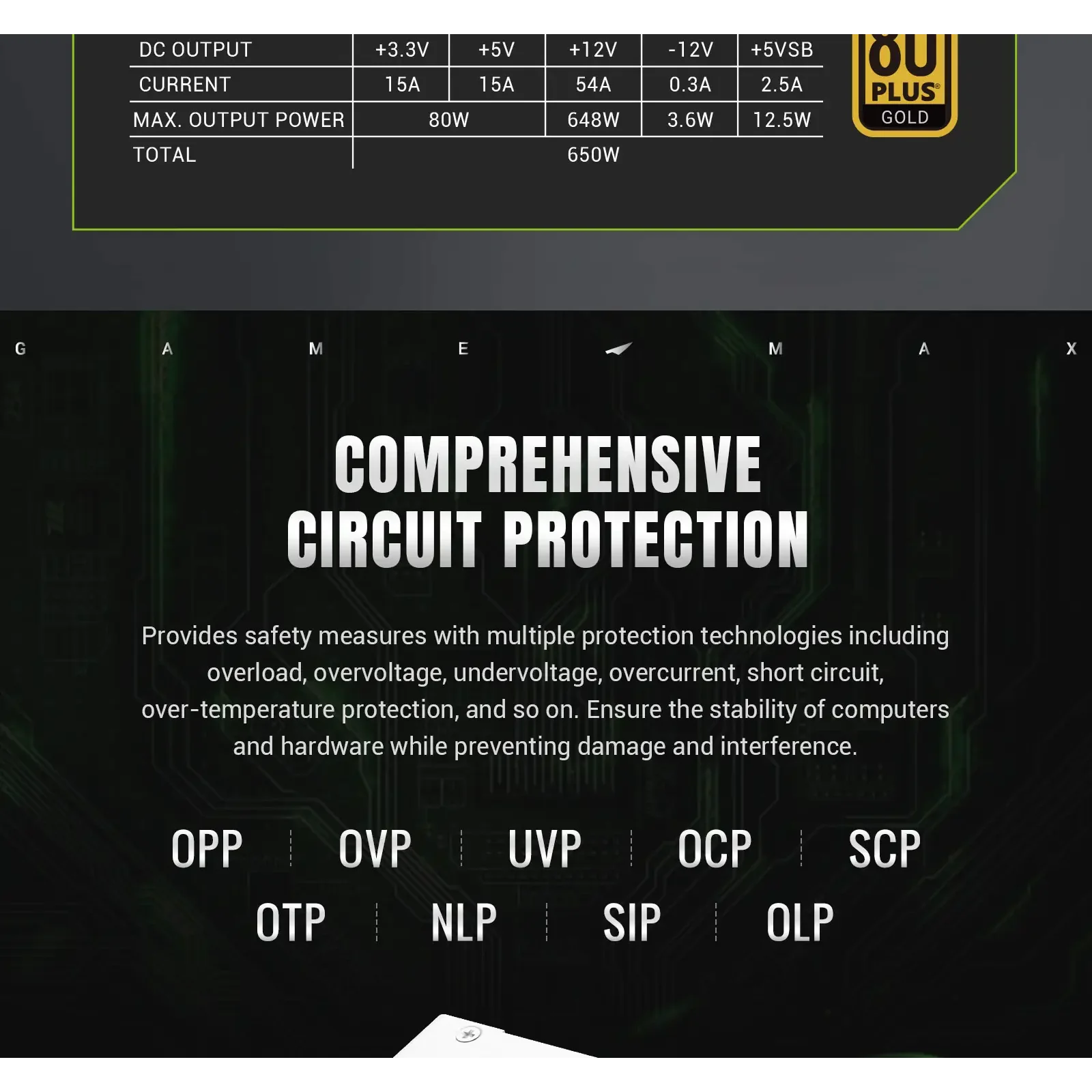 Блок питания GAMEMAX GS 650G WH V25 UA