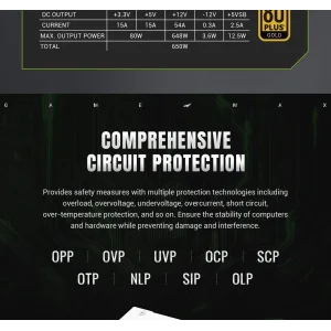 Блок питания GAMEMAX GS 650G WH V25 UA