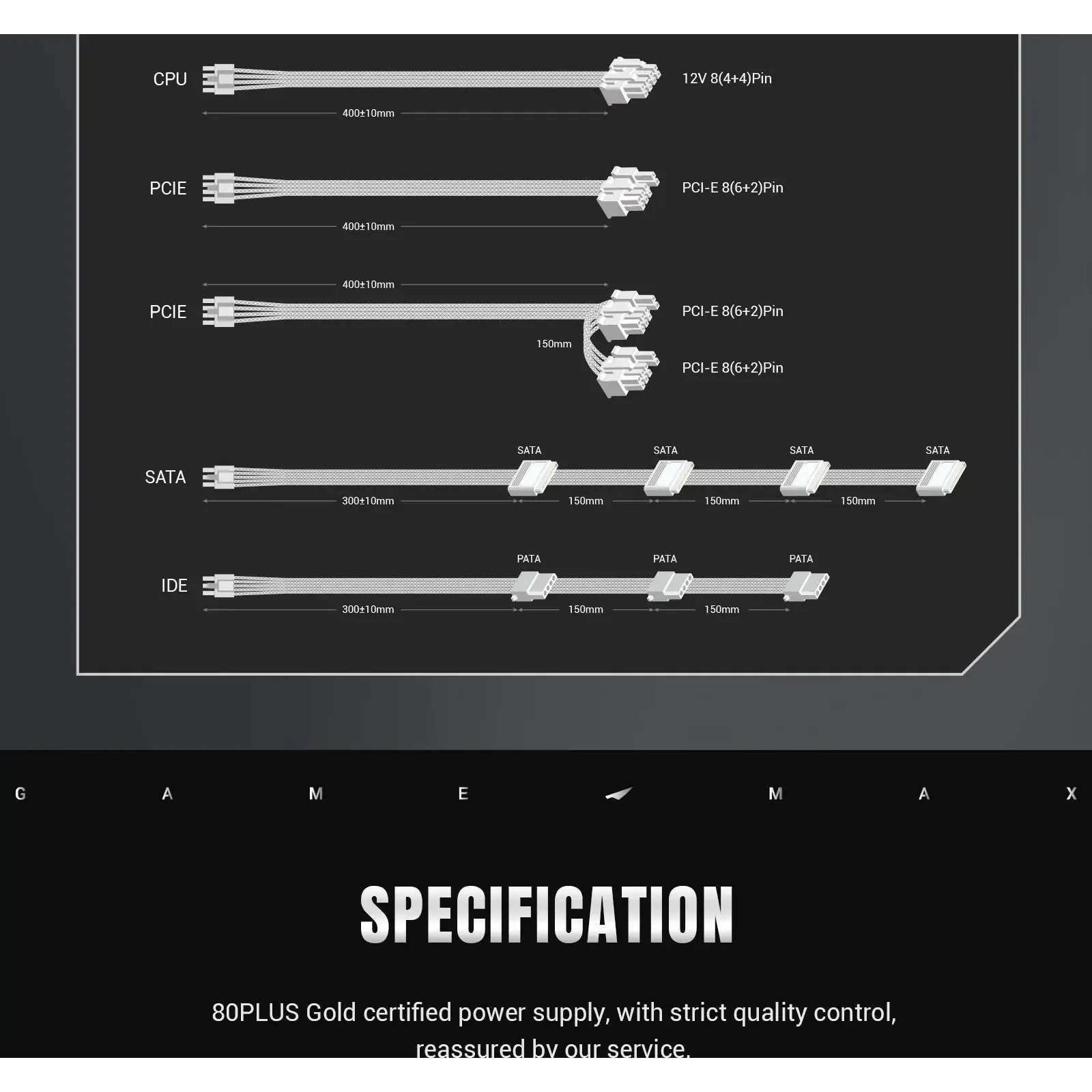 Блок питания GAMEMAX GS 650G WH V25 UA