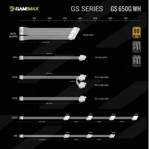 Блок живлення GAMEMAX GS 650G WH V25 UA