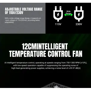 Блок питания GameMax GE-750 UA