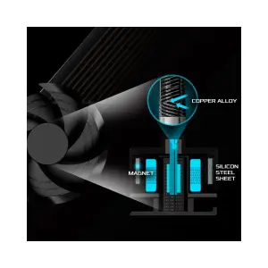 Блок питания ASRock SteelLegend White 1000W (SL-1000GW) UA