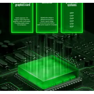 Блок живлення GameMax 650W GE-650 UA