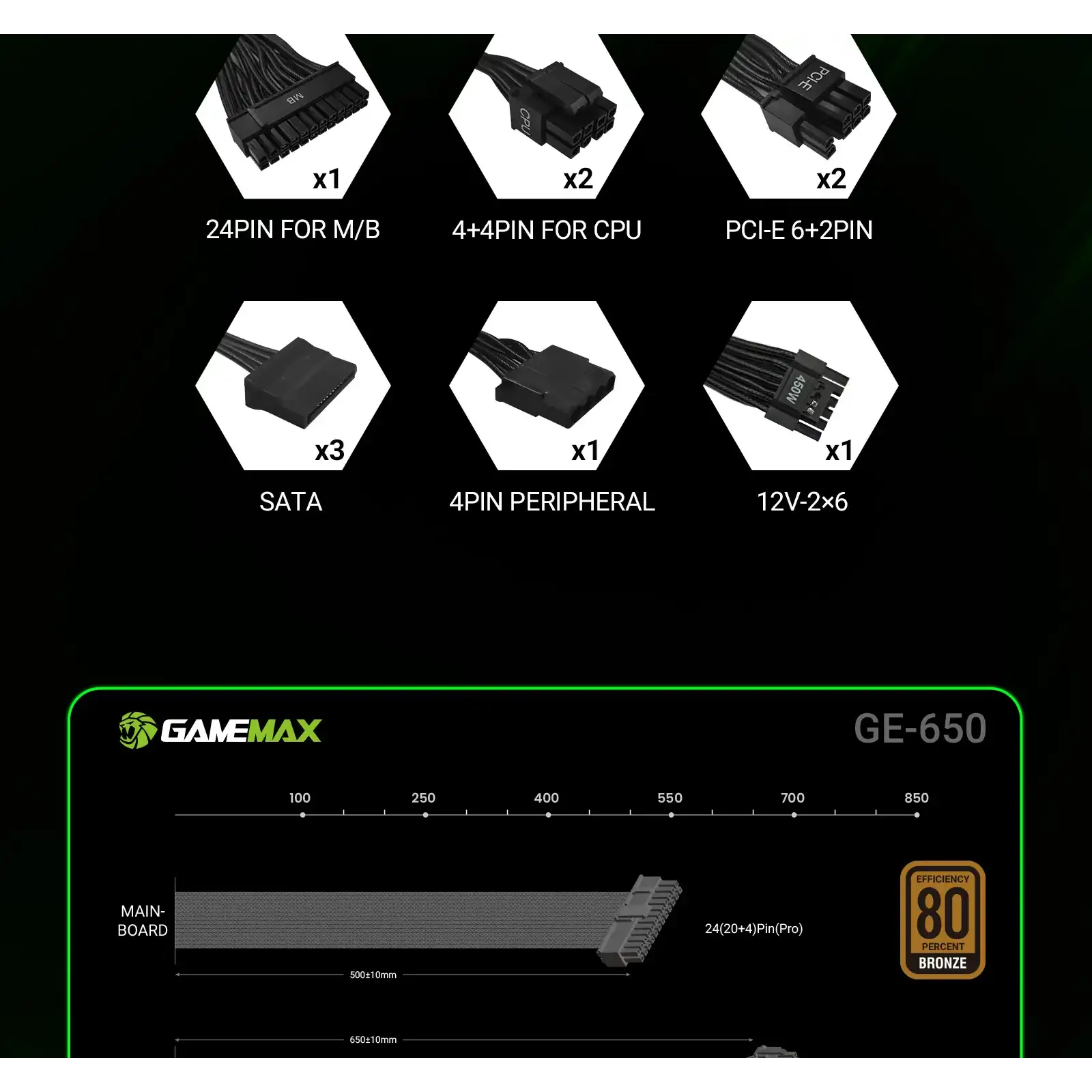 Блок живлення GameMax 650W GE-650 UA