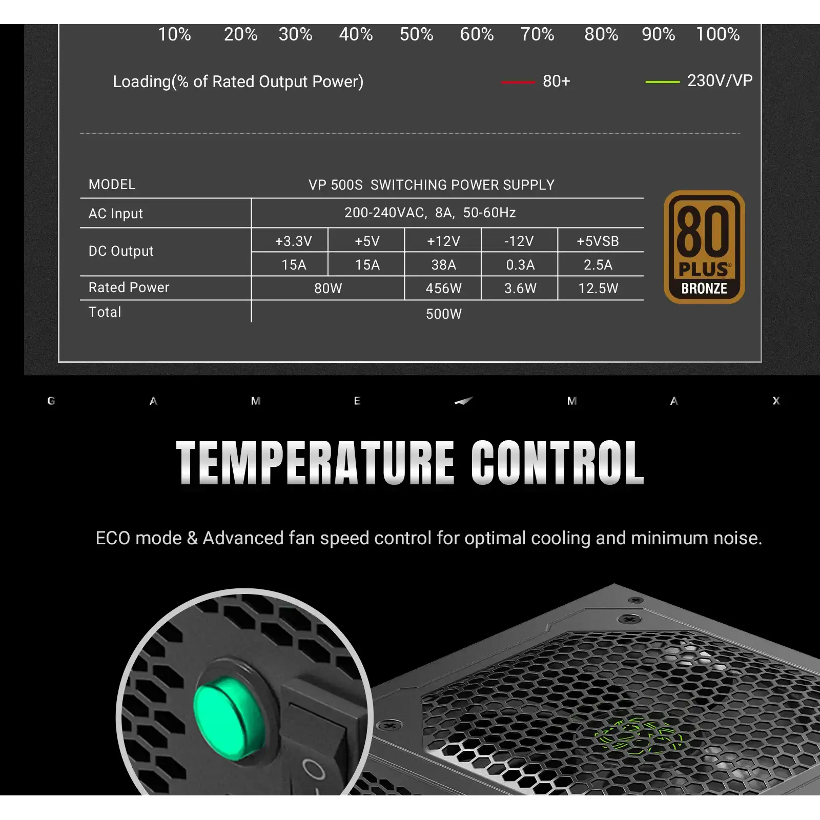 Блок питания GAMEMAX 500W, 80+ Bronze, fan 120mm ATX3.1 OPP/OVP/UVP/OCP/SCP/OTP/SIP/OLP VP 500S BK UA