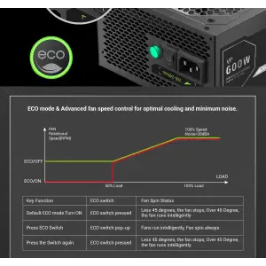 Блок питания GAMEMAX 600W, 80+ Bronze, fan 120mm PCIe 5. 1 & ATX3.1, Native 12V-2x6 OPP/OVP/UVP/OCP/SCP/OT VP 600S BK UA