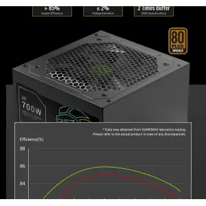 Блок живлення GAMEMAX 700W, 80+ Bronze, fan 120mm PCIe 5. 1 & ATX3.1, Native 12V-2x6 OPP/OVP/UVP/OCP/SCP/OT VP 700S BK UA