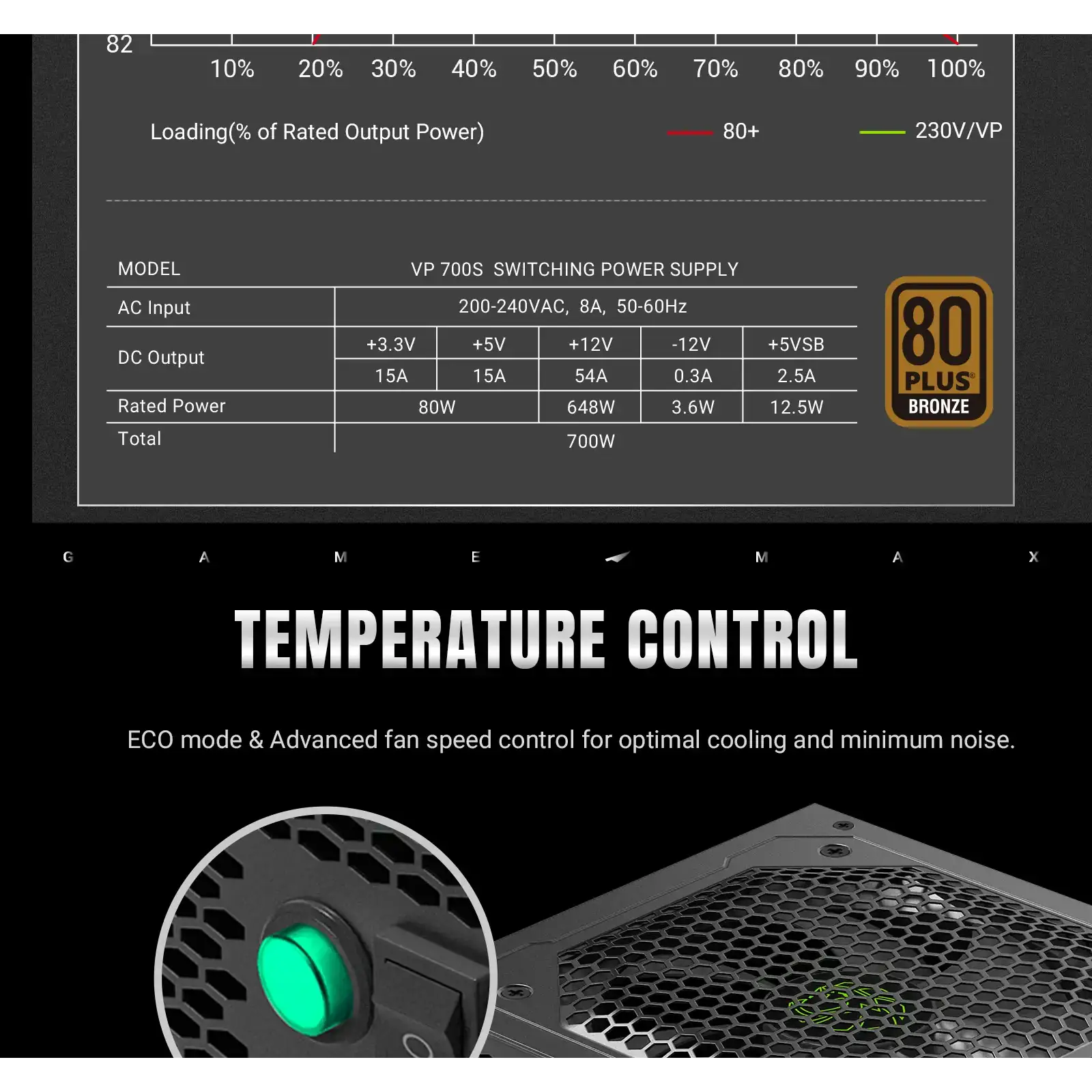 Блок живлення GAMEMAX 700W, 80+ Bronze, fan 120mm PCIe 5. 1 & ATX3.1, Native 12V-2x6 OPP/OVP/UVP/OCP/SCP/OT VP 700S BK UA