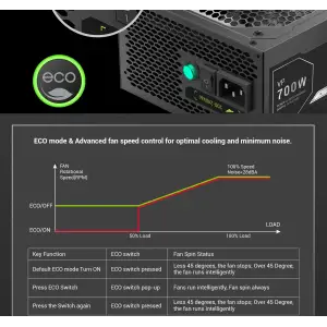 Блок живлення GAMEMAX 700W, 80+ Bronze, fan 120mm PCIe 5. 1 & ATX3.1, Native 12V-2x6 OPP/OVP/UVP/OCP/SCP/OT VP 700S BK UA