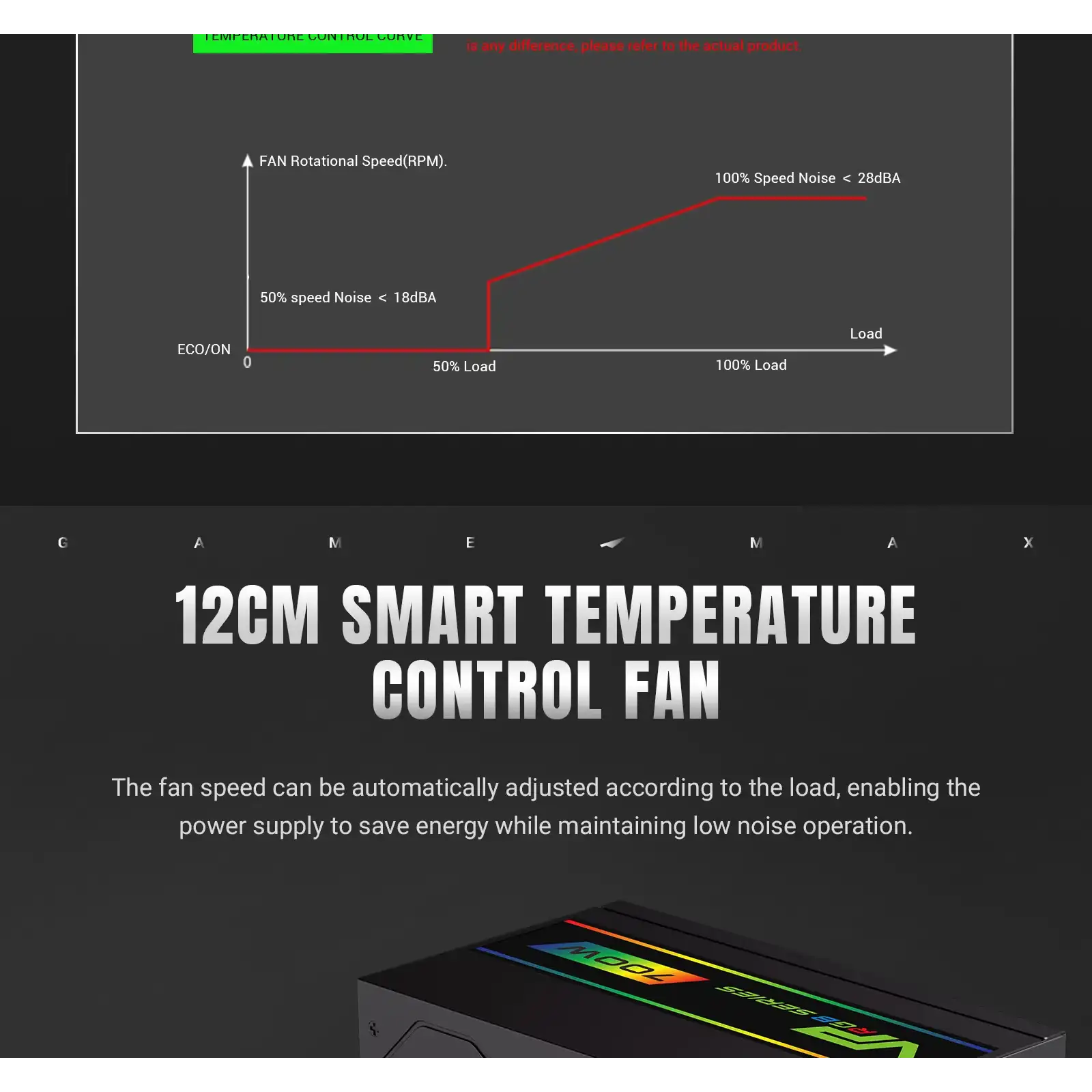 Блок живлення GAMEMAX 700W, 80+ Bronze, fan 120mm PCIe 5. 1 & ATX3.1, Native 12V-2x6 OPP/OVP/UVP/OCP/SCP/OT VP 700S BK-RGB UA