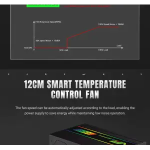 Блок живлення GAMEMAX 700W, 80+ Bronze, fan 120mm PCIe 5. 1 & ATX3.1, Native 12V-2x6 OPP/OVP/UVP/OCP/SCP/OT VP 700S BK-RGB UA