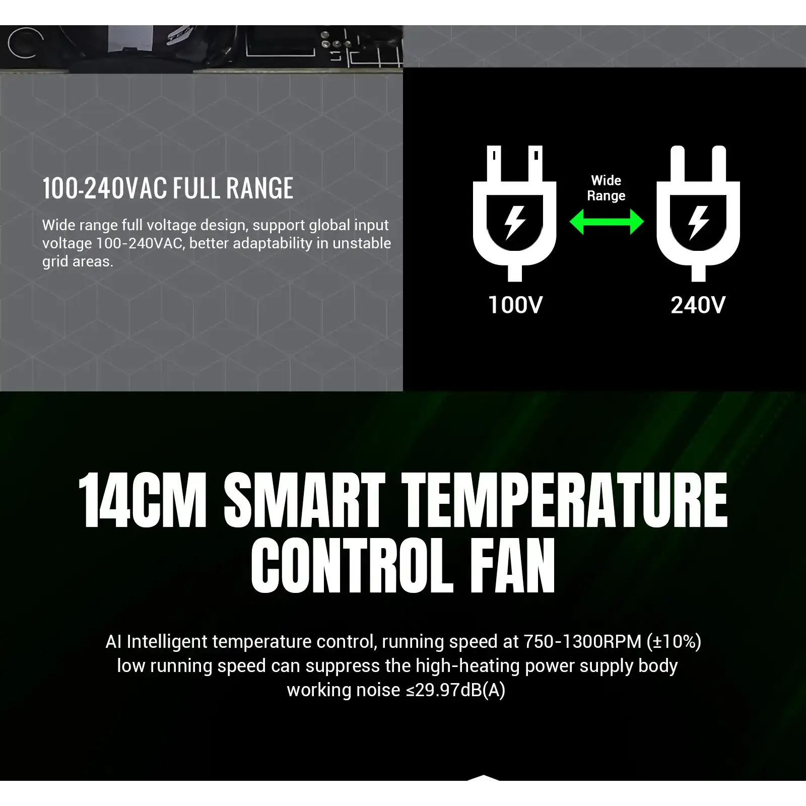 Блок живлення GAMEMAX 850W, 80+ Bronze, fan 140mm OPP/OVP/ UVP/OCP/SCP/OTP/NLP/SIP/OLP/NLO GP-850 White UA