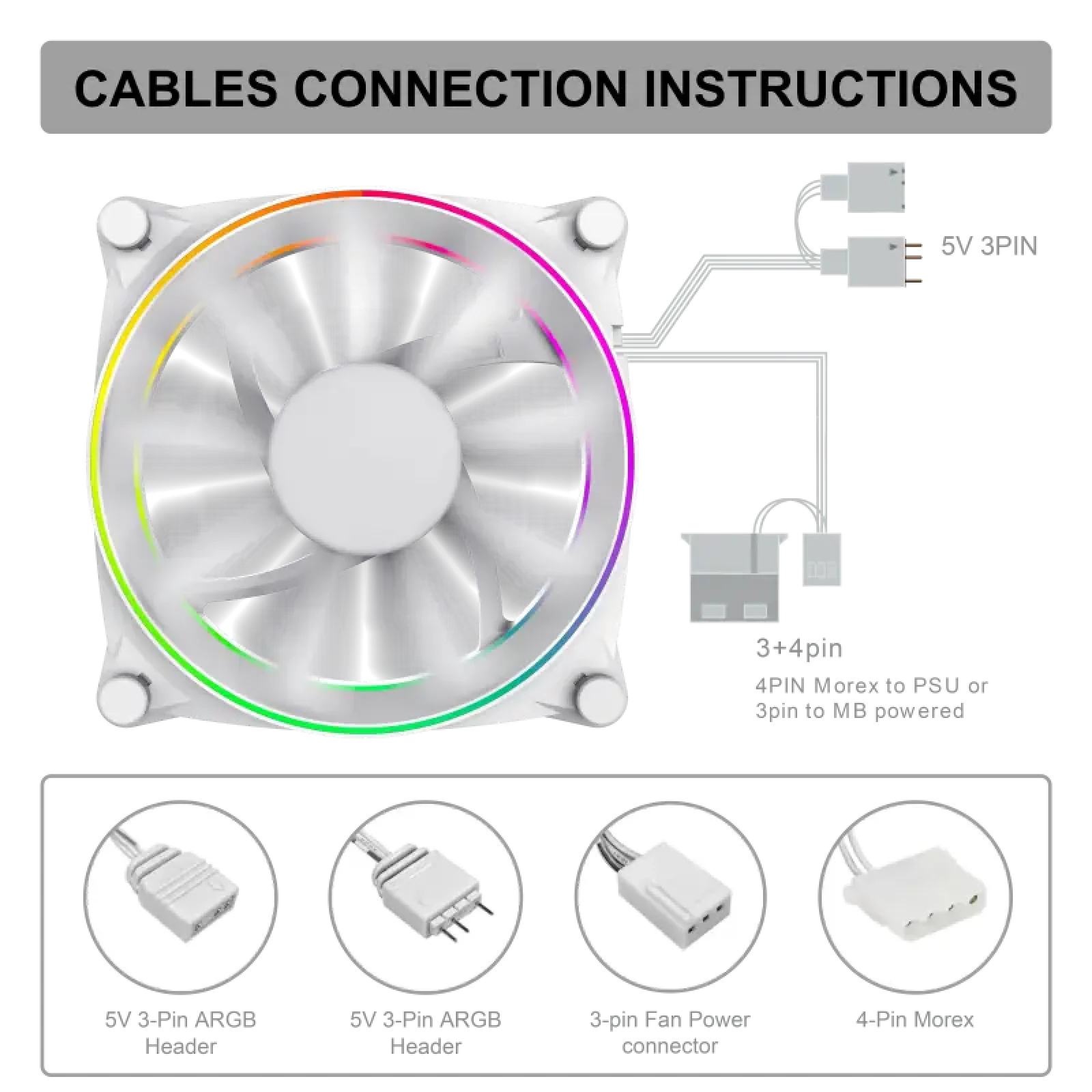 Кулер для корпусу GAMEMAX 120 мм, 3pin(M/F)/Molex+3pin ARGB, білий GMX-12-DBB-WT UA