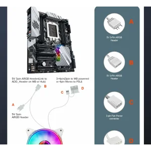 Кулер для корпусу GAMEMAX 120 мм, 3pin(M/F)/3+4pin Molex ARGB, білий FN-12Rainbow-Q-Infinity WT UA