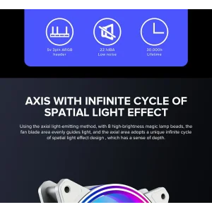 Кулер для корпусу GAMEMAX 120 мм, 3pin(M/F)/3+4pin Molex ARGB, білий FN-12Rainbow-Q-Infinity WT UA