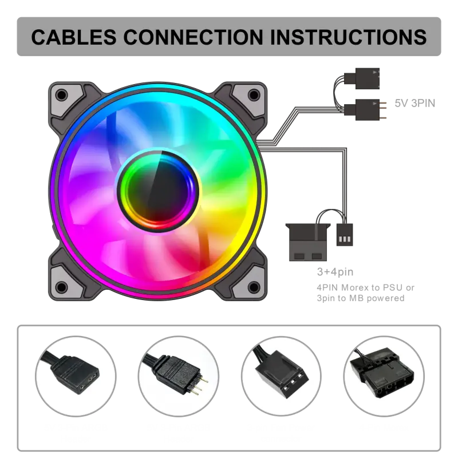 Кулер для корпусу GAMEMAX 120 мм, ARGB 3pin 5V(M/F),Molex+ 3pin, AURA SYNC or ARGB HUB Dual Ring Infinity BK UA