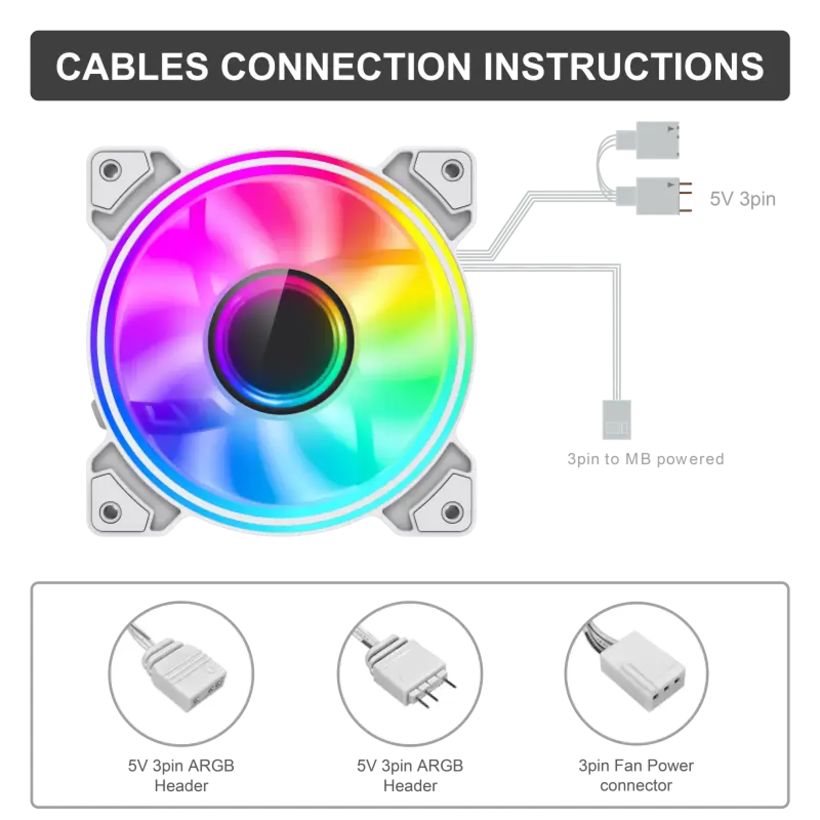 Кулер для корпусу GAMEMAX 120 мм, ARGB 3pin 5V(M/F),Molex+ 3pin, AURA SYNC or ARGB HUB Dual Ring Infinity WH UA