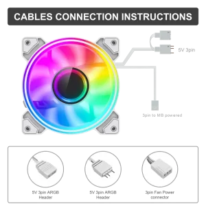 Кулер для корпусу GAMEMAX 120 мм, ARGB 3pin 5V(M/F),Molex+ 3pin, AURA SYNC or ARGB HUB Dual Ring Infinity WH UA