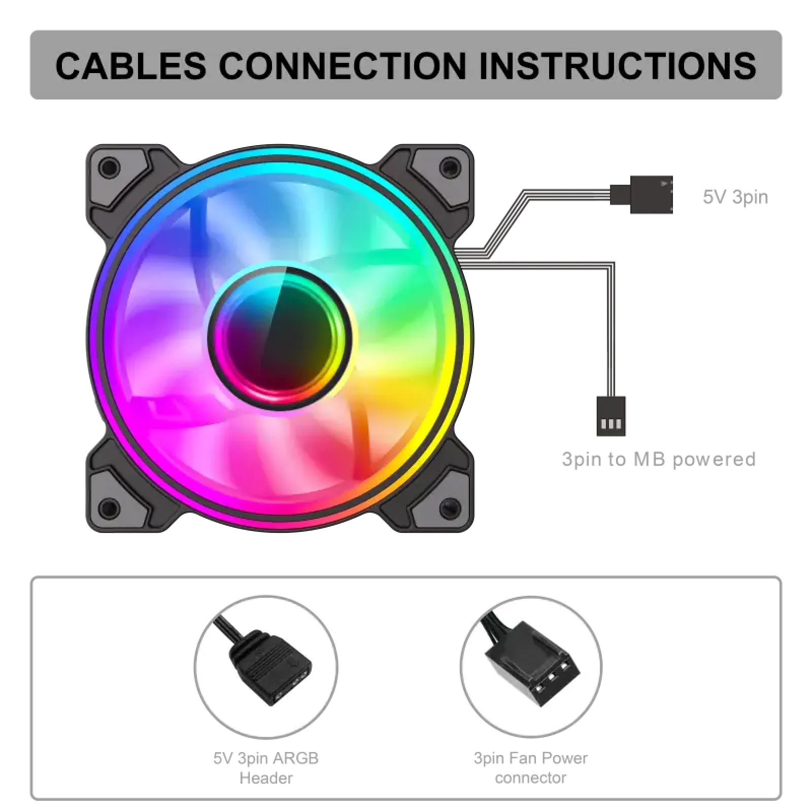 Кулер для корпуса GAMEMAX 120mm*4 KIT ARGB fan DRH400 UA