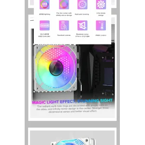 Кулер для корпусу GAMEMAX 120mm*3 KIT ARGB fan KF300 WH UA