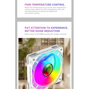 Кулер для корпусу GAMEMAX 120mm*3 KIT ARGB fan KF300 WH UA