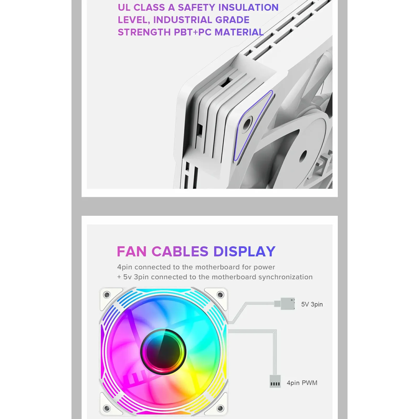 Кулер для корпусу GAMEMAX 120mm*3 KIT ARGB fan KF300 WH UA
