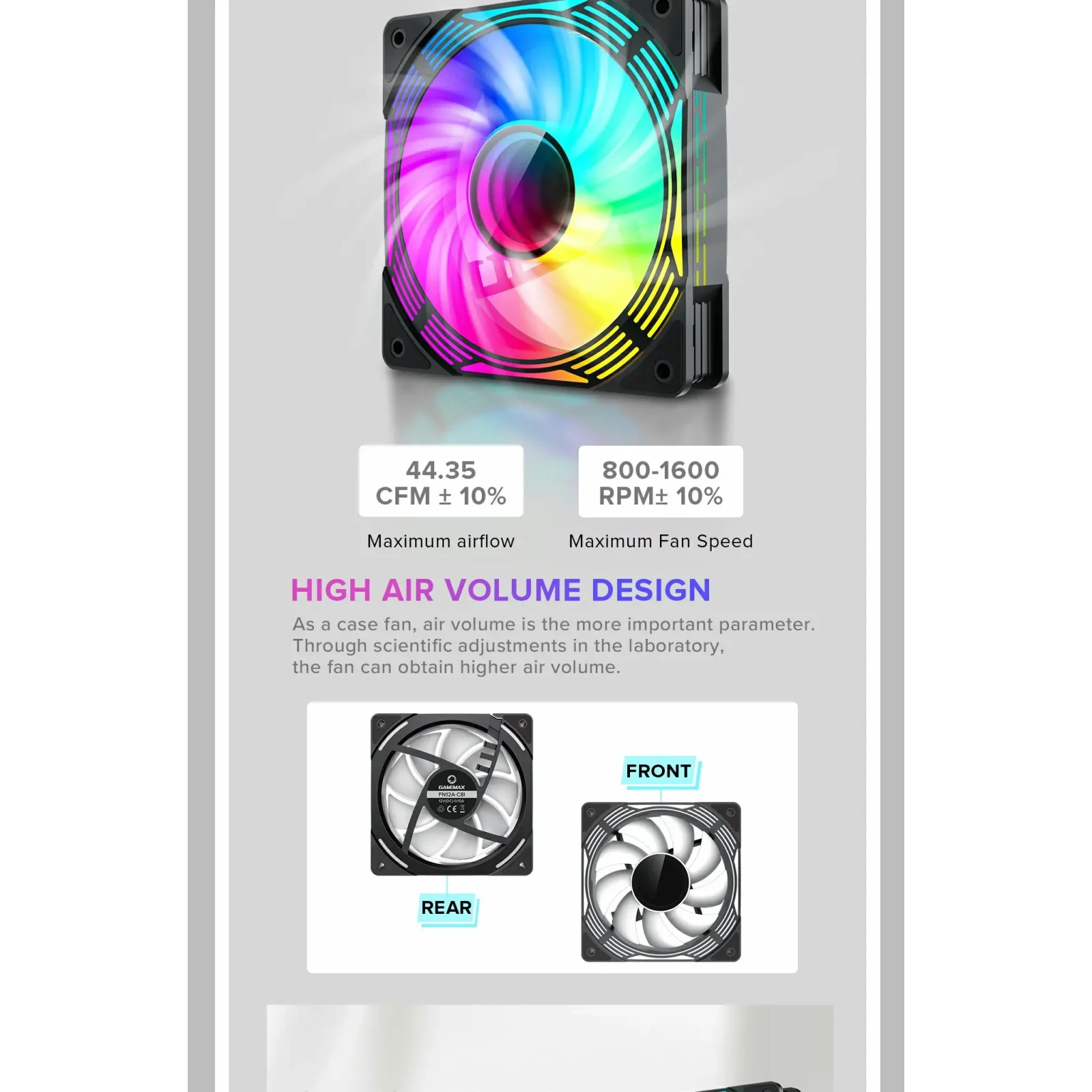 Кулер для корпусу GAMEMAX 120mm*3 KIT ARGB fan KF300 BK UA