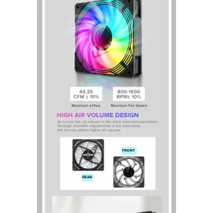 Кулер для корпусу GAMEMAX 120mm*3 KIT ARGB fan KF300 BK UA